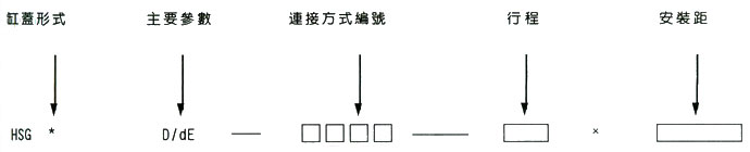 冶金設備液壓缸