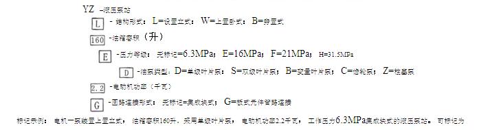 液壓控制系統(tǒng)
